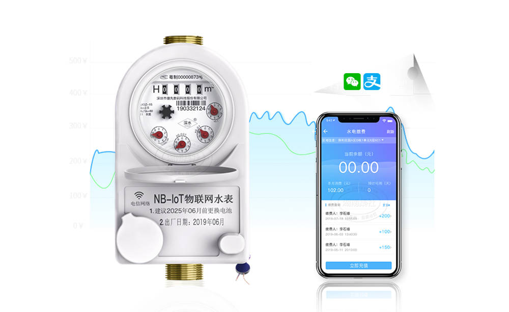 购买智能水表需注意三个产品参数！选对延长使用寿命与计量精度